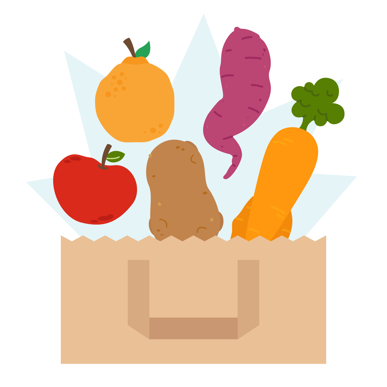 FairPrice Foundation